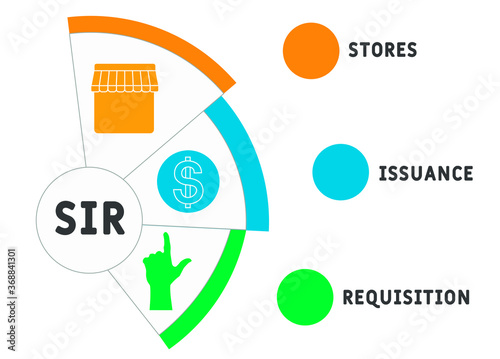 SIR - Stores Issuance Requisition. vector illustration concept with keywords and icons. lettering illustration with icons for web banner, flyer, landing page, presentation.