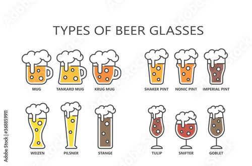 Beer glasses types colorful cartoon with editable stroke and fill. Line mug, pint, pilsner glass vector icon set.