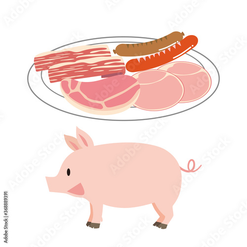 豚と加工肉