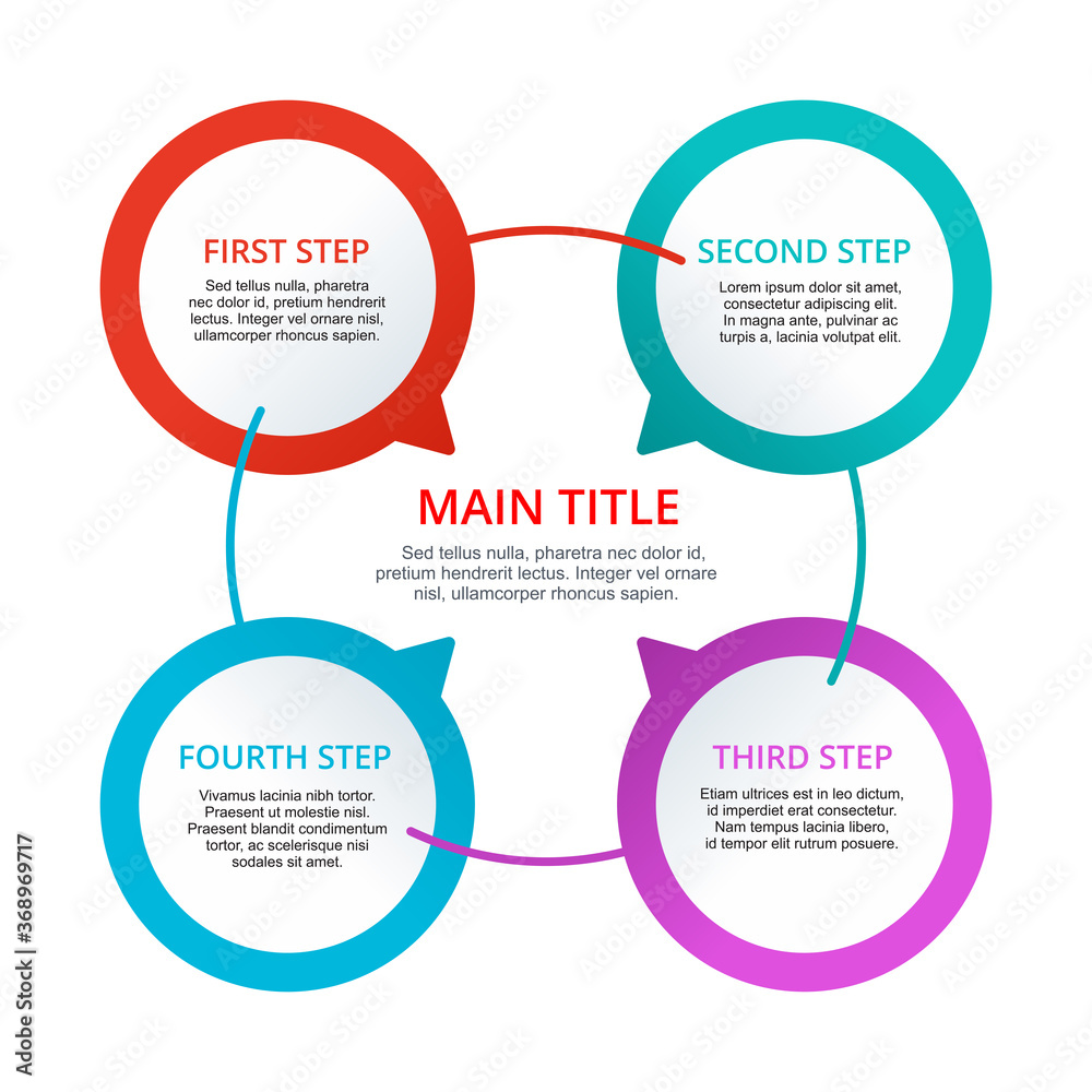 4 steps infographics (four points) with colorful diagram segments in symmetric composition and with sample text - vector scheme template 4 steps infographics (four points) with colorful diagram segments in symmetric composition and with sample text - vector scheme template