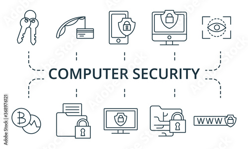 Computer Security icon set. Collection contain pack of pixel perfect creative icons. Computer Security elements set