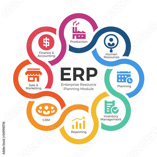 Enterprise resource planning (ERP) modules with circle cross diagram chart and icon sign vector design