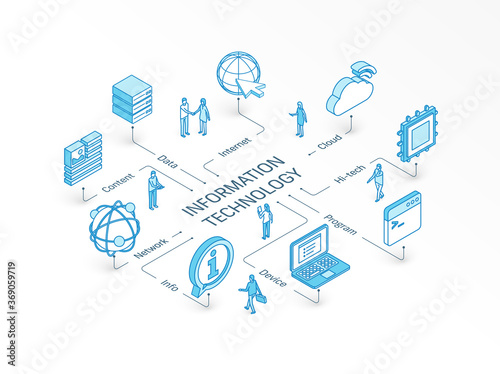 Information Technology isometric concept. Connected line 3d icons. Integrated infographic system. People teamwork. Device, IT, content cloud symbols. Program code, tech data, network, server pictogram