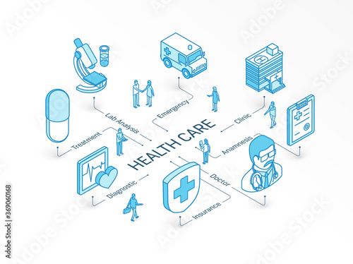Health Care isometric concept. Connected line 3d icon. Integrated infographic system. People teamwork. Doctor, Anamnesis, Diagnostic, Lab Analysis symbol. Treatment, Insure, Emergency clinic pictogram