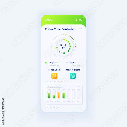 Phone time controller app smartphone interface vector template. Mobile app page day mode design layout. Most used, most visited apps on screen. Screen time limit flat UI for application. Phone display