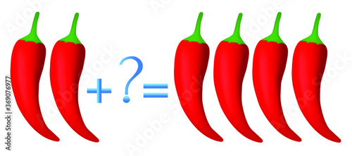 Action relationship of addition, examples with chili pepper. 