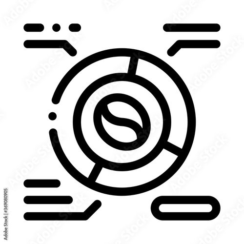 coffee characteristics icon vector. coffee characteristics sign. isolated contour symbol illustration