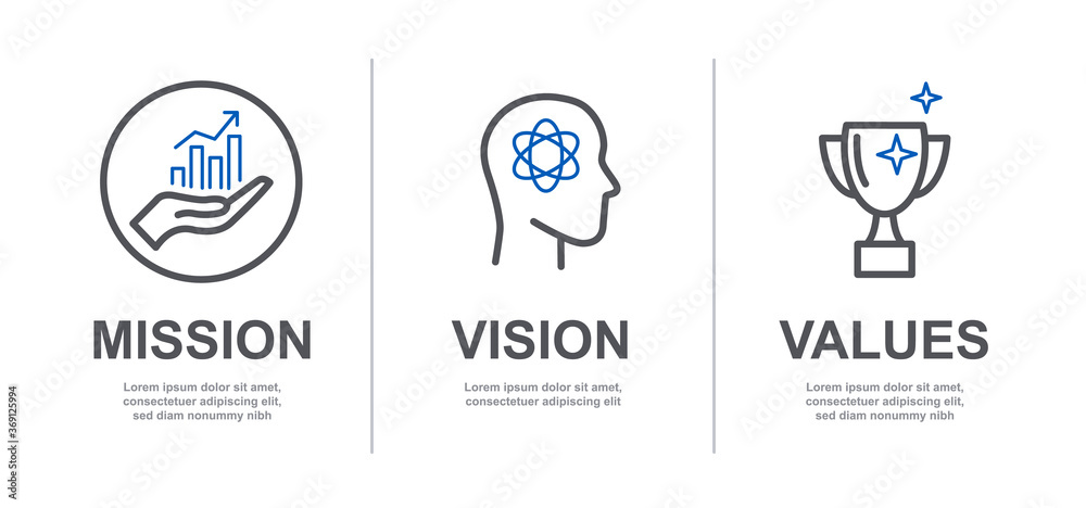 Mission, Vision and Values of company sample with text. Web page template. Modern flat design. Abstract chart in hand, innovation human mind, and prize trophy vector icon. Business presentation V5