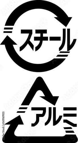 スチールとアルミのマーク