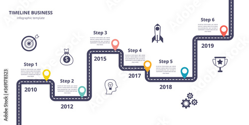 Business timeline infographics, journey and road map with steps and icons.