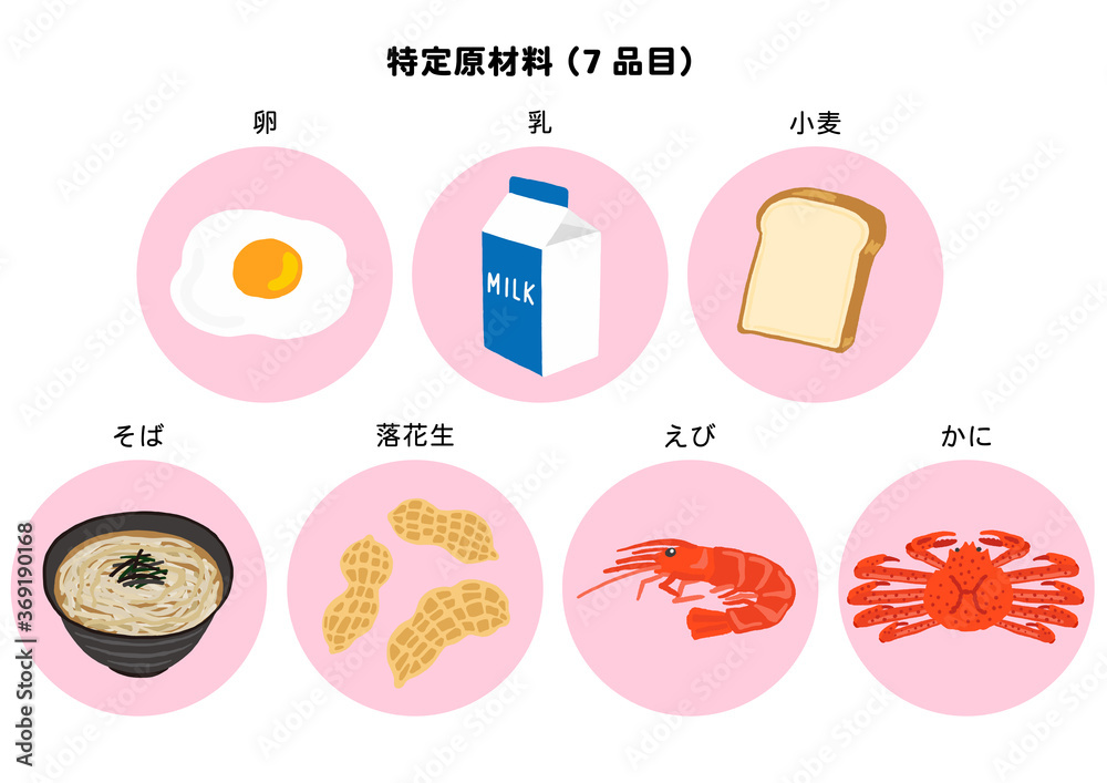 アレルゲン表示　特定原材料７品目