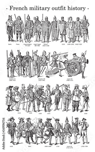 French military outfit history timeline - collection of clothing style - vintage engraved vector illustration from Petit Larousse Illustré 1914