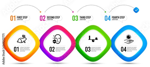 Balance, Uv protection and Sun protection icons simple set. Timeline infographic. Animal tested sign. Concentration, Ultraviolet, Ultraviolet care. Bio product. Healthcare set. Vector
