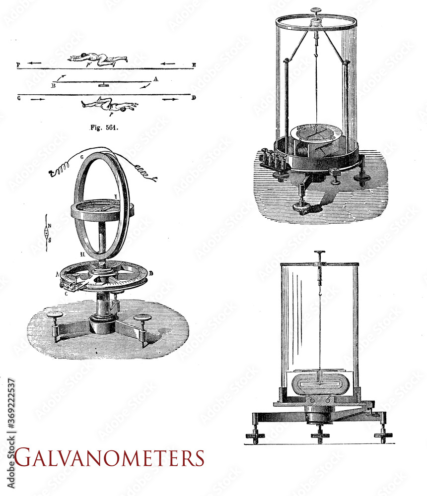 Physics, electricity vintage illustration of galvanometers, first