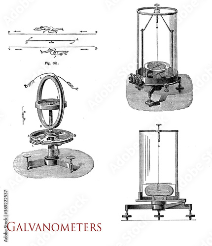 Physics, electricity vintage illustration of galvanometers, first  current  measuring  instruments named after the Italian physicist Luigi Galvani photo