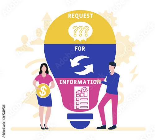 Flat design with people. RFI - Request For Information. business concept.Vector illustration for website banner, marketing materials, business presentation, online advertising.