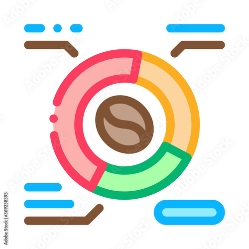 coffee characteristics icon vector. coffee characteristics sign. color symbol illustration