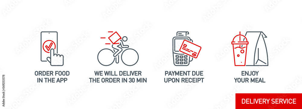 process Online order, payment and delivery service line icons set isolated on white. outline symbols for app food order and delivery service banner. Quality elements bicycle bike with editable Stroke process Online order, payment and delivery service line icons set isolated on white. outline symbols for app food order and delivery service banner. Quality elements bicycle bike with editable Stroke