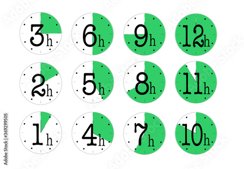visual representation of a time interval on a round clock with arrows