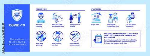 Coronavirus infographics recommendations in blue color. Modern COVID-19 illustrations about prevention and what to do if infected. Horizontal banner, letter or flyer
