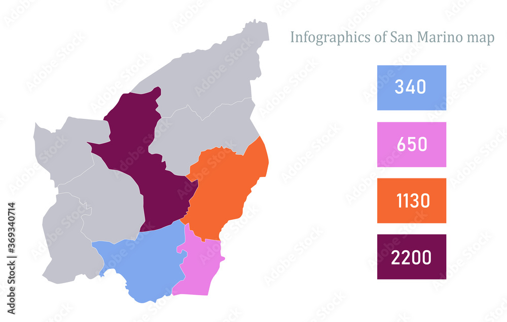 Infographics of San Marino map, individual regions vector