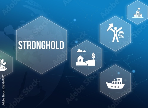 Fotografi stronghold