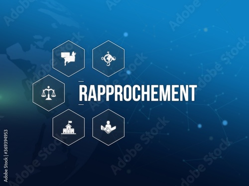 Photos rapprochement