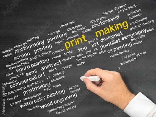 Fotografie print-making
