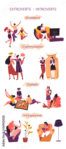 Extrovert and introvert comparison in communication and behavior