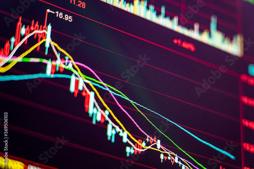 Stock market securities trading data background