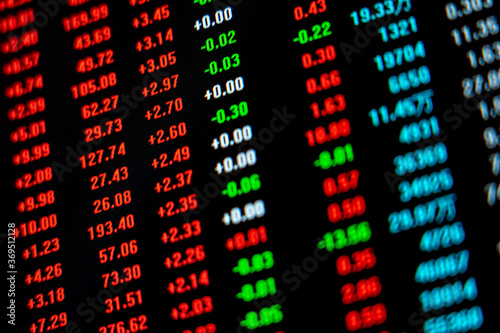 Stock Securities Trading Data Background