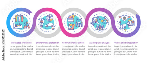 Public relationship vector infographic template. Motivated workforce presentation design elements. Data visualization with 5 steps. Process timeline chart. Workflow layout with linear icons