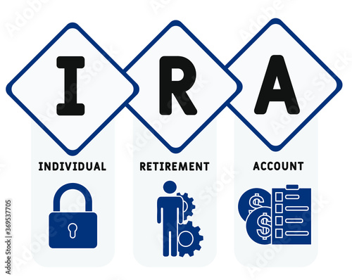 IRA - Individual Retirement Account acronym, concept background. vector illustration concept with keywords and icons. lettering illustration with icons for web banner, flyer, landing page