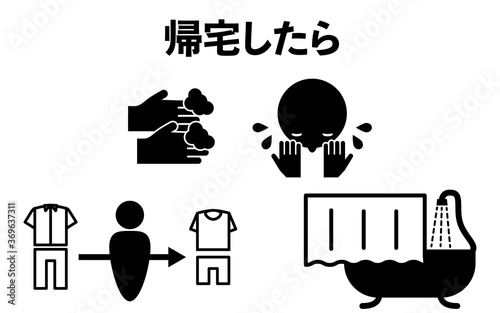 感染防止のための帰宅後の留意点を示すイラスト