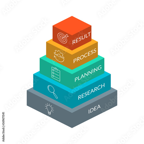 Business pyramid chart. 3d info graphic design with 5 level or steps and business icons. Modern elements for presentation, workflow layout, marketing and hierarchy infographics. Vector illustration.