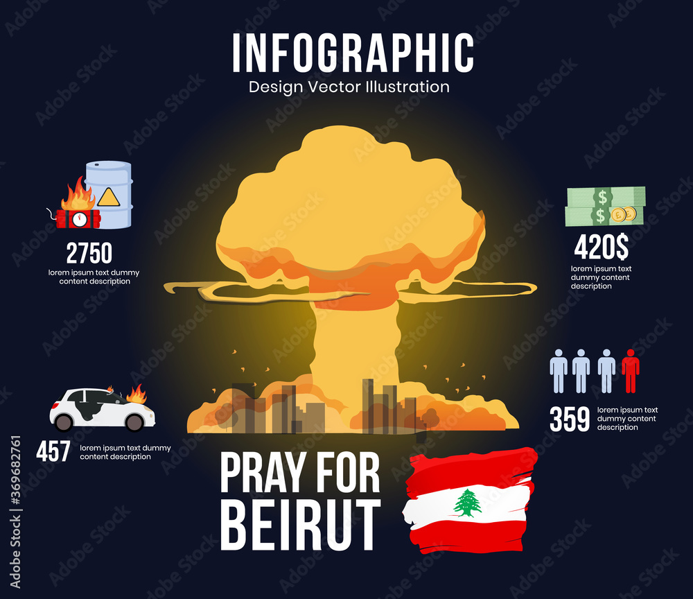 Fototapeta premium Módlcie się za Bejrut - Liban symbol smutku i módlcie się o ludzkość od masowej eksplozji z flagą libanu streszczenie tło infografika projekt ilustracji wektorowych