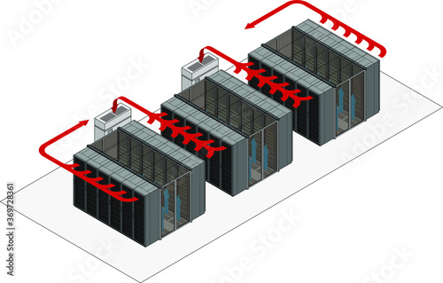 Data center hot and cold aisle rack/cabinet configuration/layout. Arrows show flow of hot and cold air. Cold air enters from raised floor in contained aisles. Hot air drawn into air conditioners.