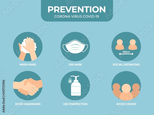 Coronavirus prevention infographic with vectors, virus healtcare concept. virus safety measures. wear mask, wear gloves, stay at home, wash hands