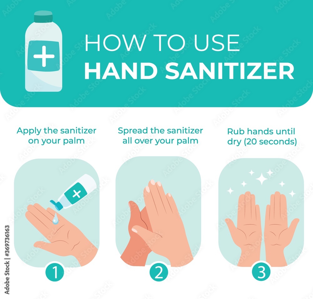 How to use hand sanitizer properly to clean and disinfect hands, medical infographic. using hand sanitizer How to use hand sanitizer properly to clean and disinfect hands, medical infographic. using hand sanitizer