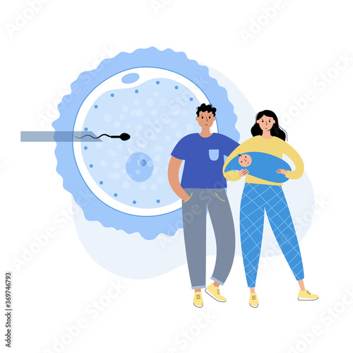 Human fertility concept