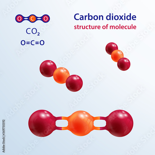3 D carbon dioxide molecule. Icon and chemical formula, CO2, 2d & 3d. Vector illustration.