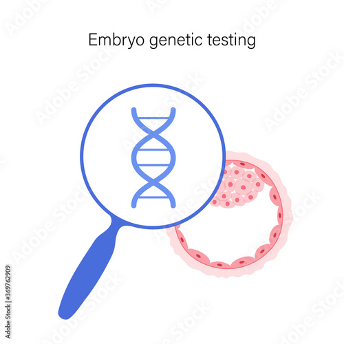 Human fertility concept