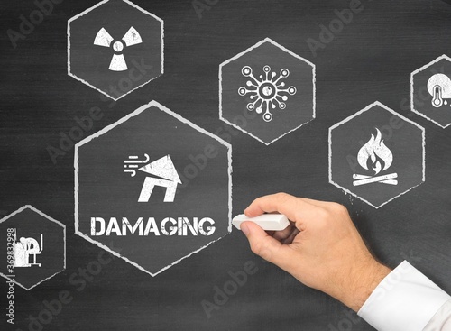 Fotografija damaging