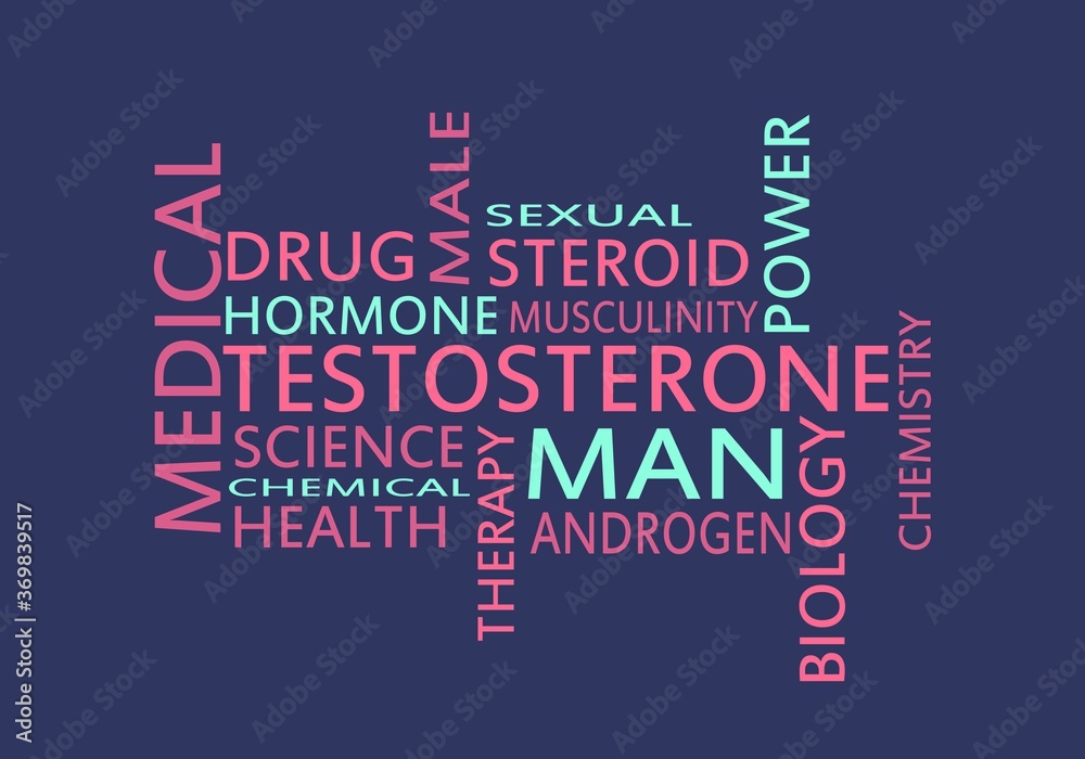 Tags cloud of hormone testosterone. Words collage.