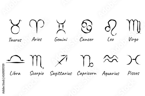 Horoscope. 12 signs of  Zodiac photo