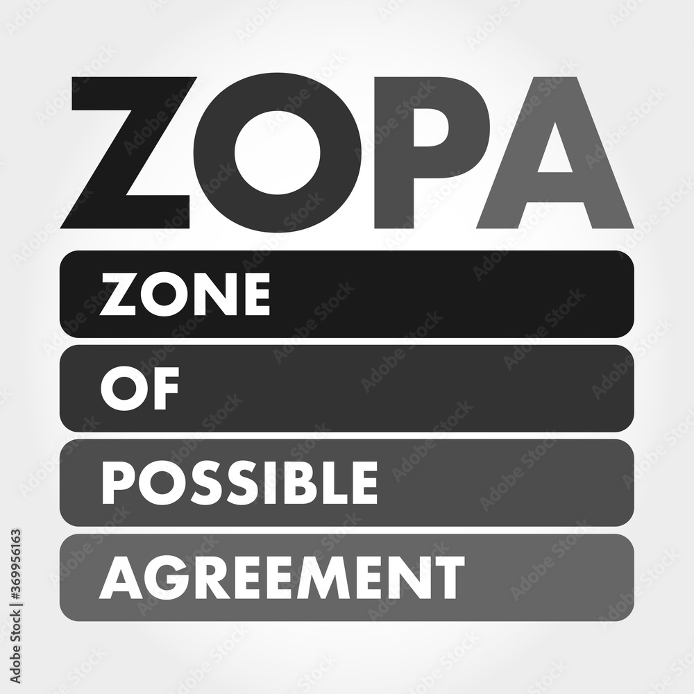 ZOPA - Zone Of Possible Agreement acronym, business concept background ZOPA - Zone Of Possible Agreement acronym, business concept background