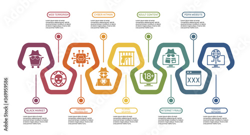 Infographic Banned Internet template. Icons in different colors. Include Black Market, Web Terrorism, Hacking Technology, Cyber Hitman and others.