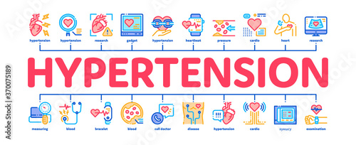 Hypertension Disease Minimal Infographic Web Banner Vector. Hypertension Ill And Treatment, Heart Research And Examination, Fitness Bracelet And Watch Illustration