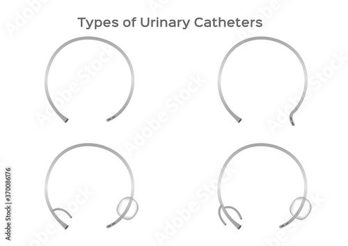 types of urinary catheters vector
