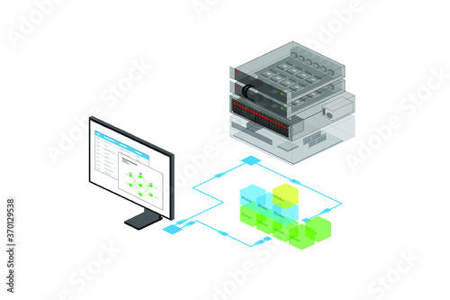 Cloud ai service as a service model for developers to reduce development costs and easier to manage hardware.